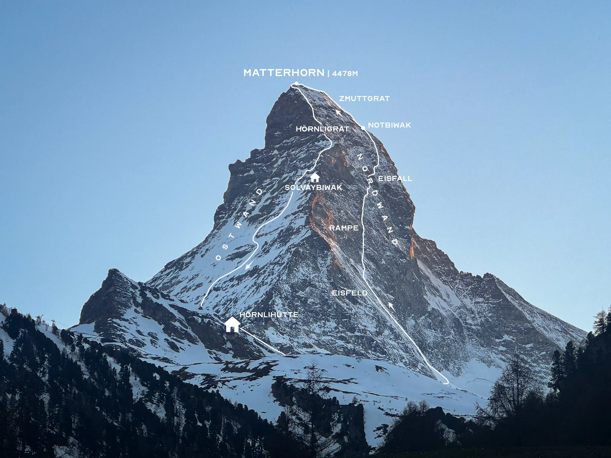 Übersichtsbild mit Routenverlauf der Matterhorn Nordwand