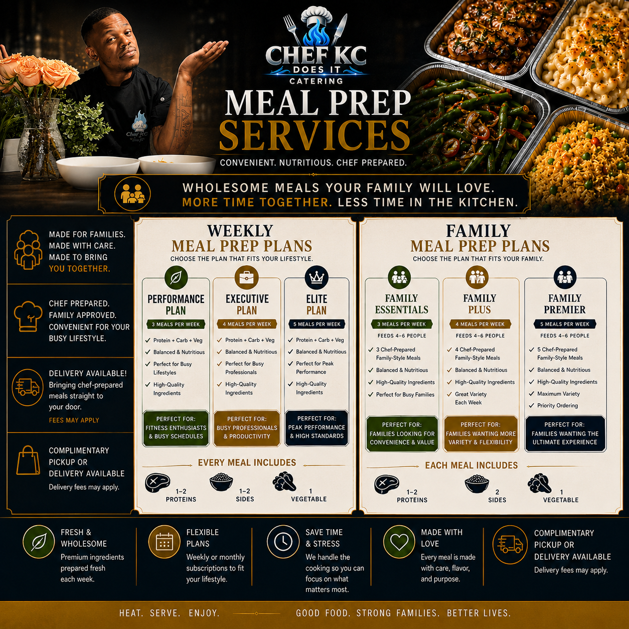 Meal Prep