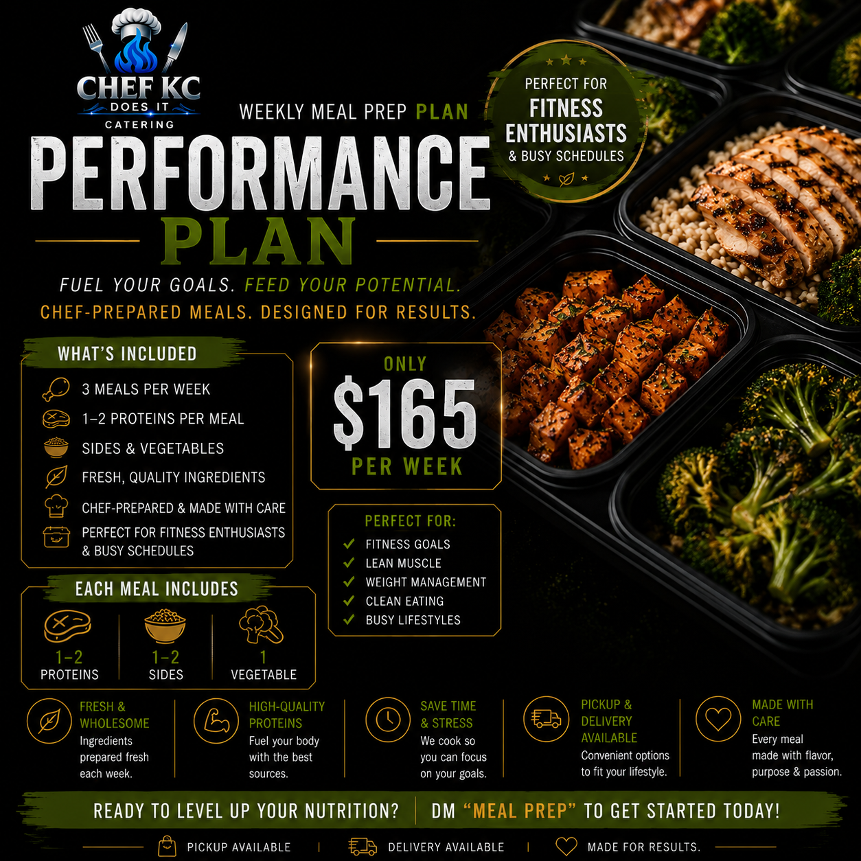 Performance Meal Plan