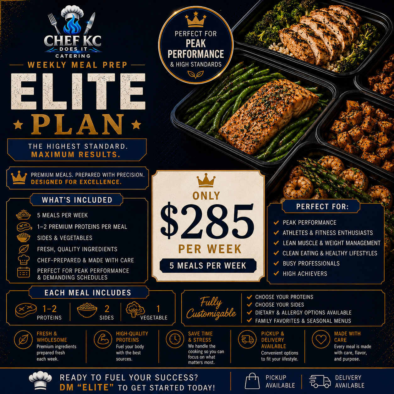 Elite Meal Prep Plan