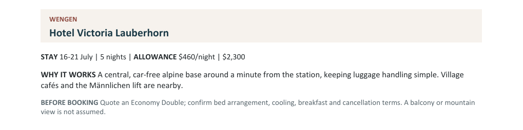 Sample Wengen hotel recommendation showing location reasoning, budget allowance and checks before booking.