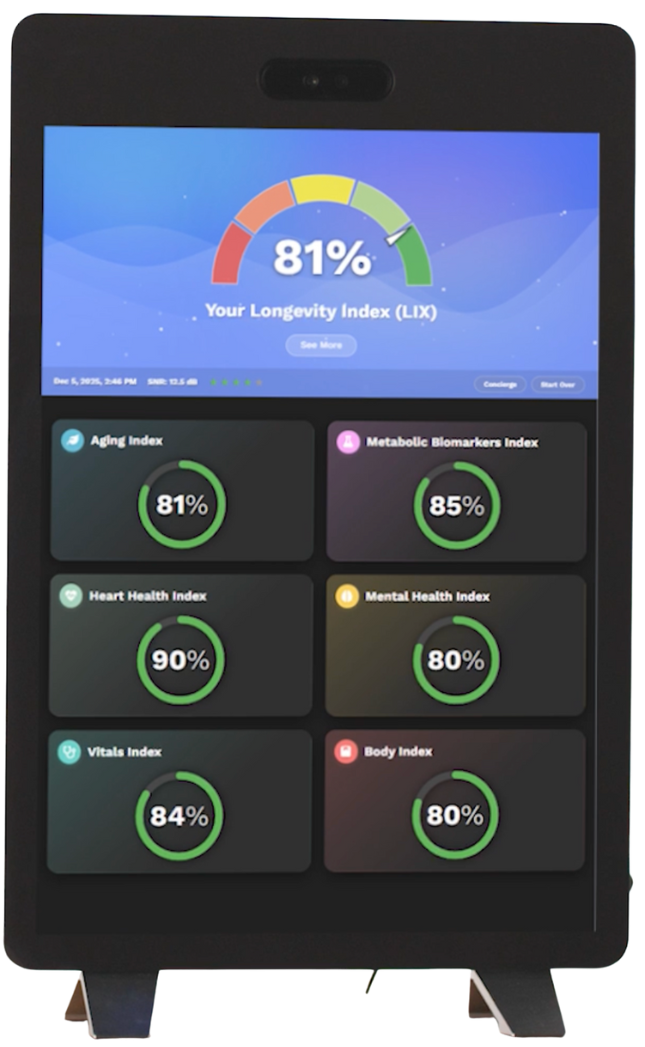 LIX screen on Longevity Mirror by Nuralogix