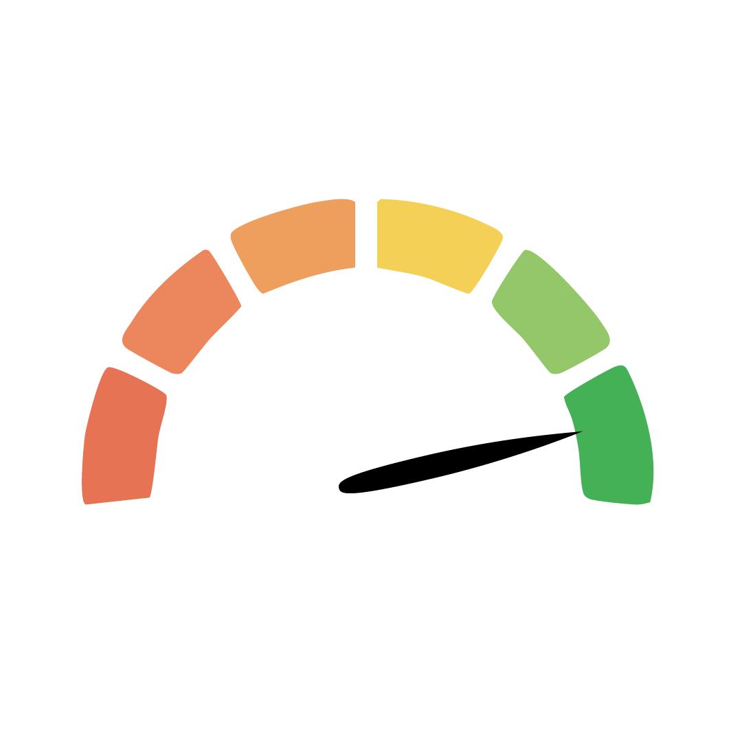 Very high Longevity potential meter
