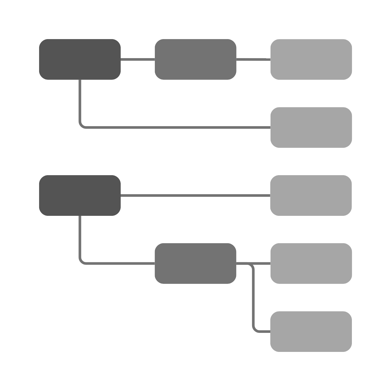 Flowchart diagram showing a sequence of steps in a process, with interconnected rectangular nodes.