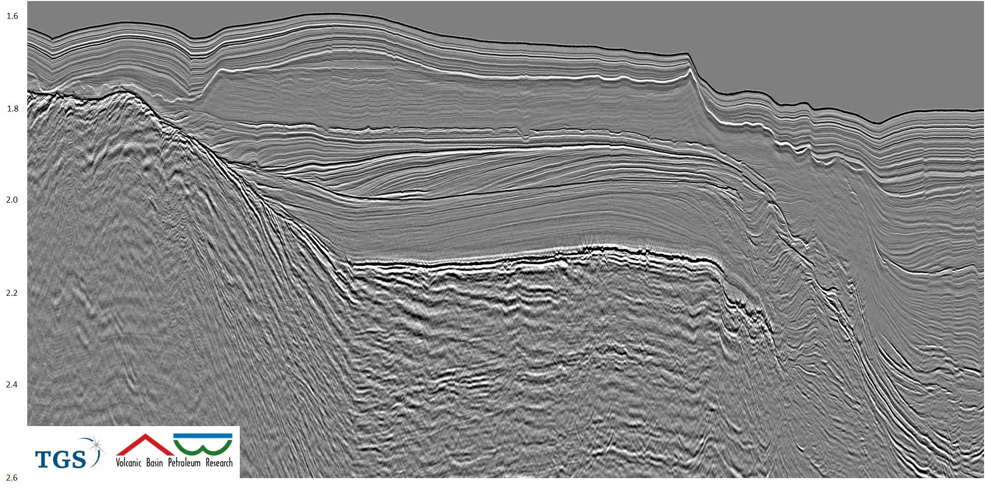 Seismic subsurface image with layered geological formations, showing stratification and faults, with logos of TGS, Volcanic Basin Petroleum Research at the bottom.