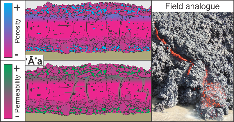 Close-up image of volcanic lava with a rough, porous surface and bright orange glowing cracks.