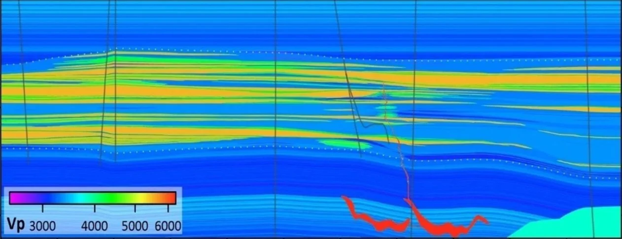 Computer simulation of fluid flow showing colored streamlines and velocity scale in meters per second.