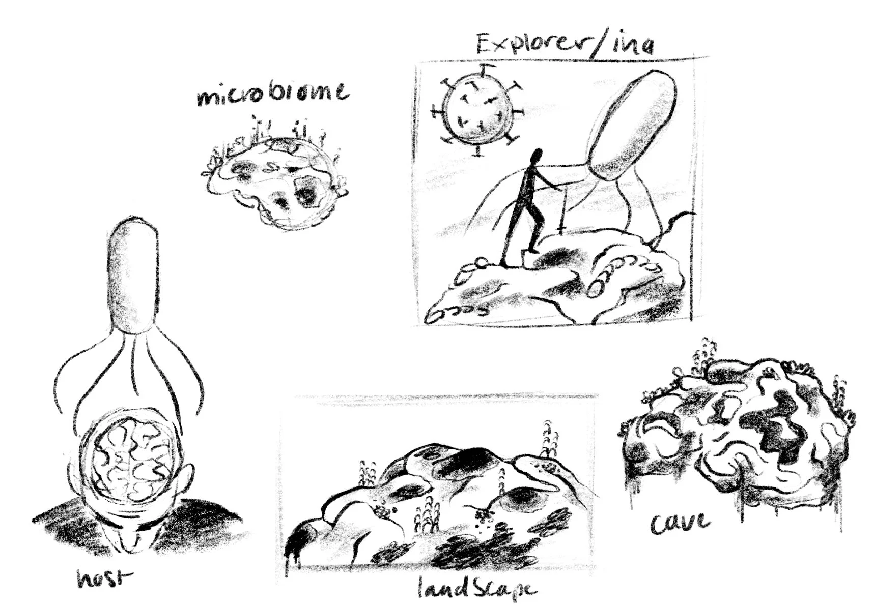 Thumbnails
