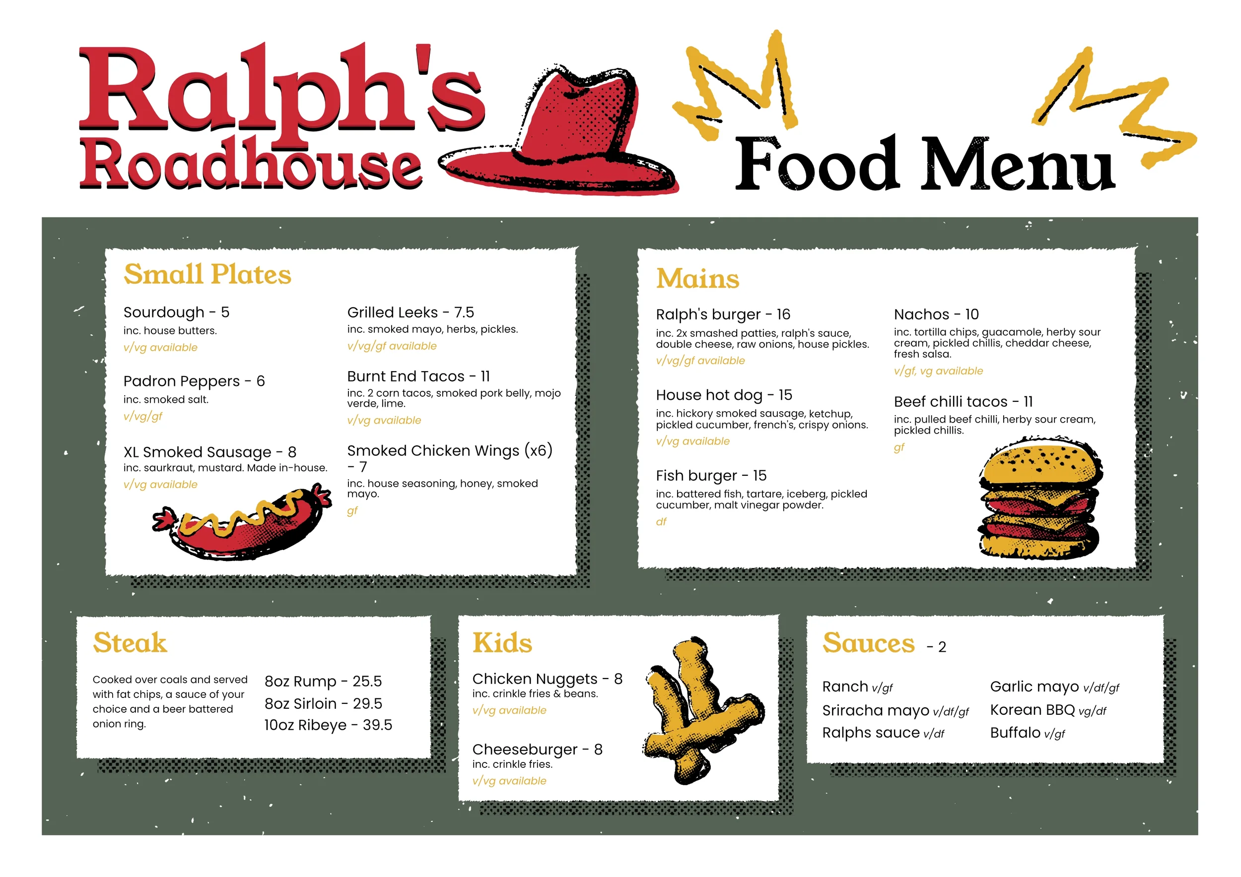 Speculative menu design
