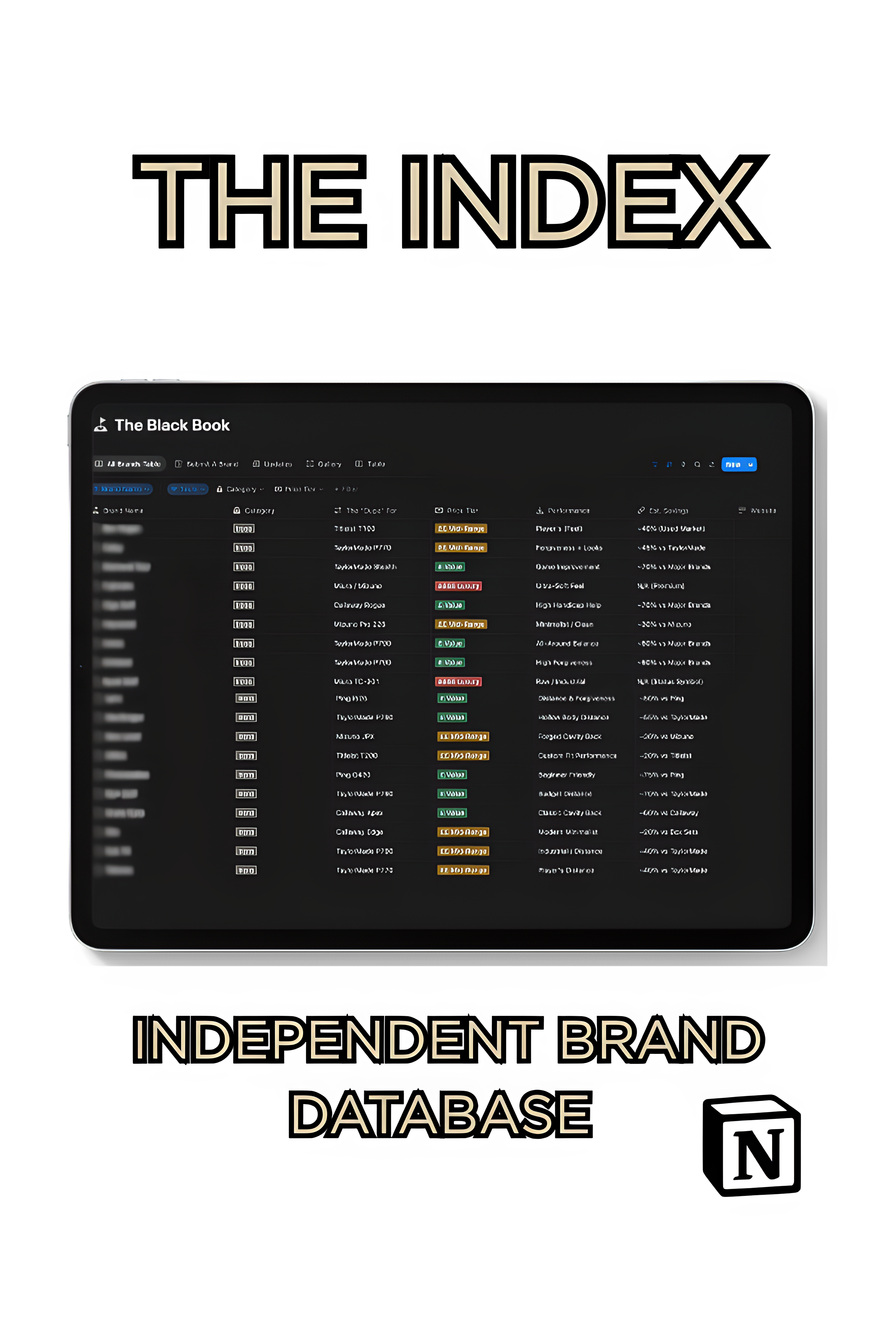 The Index