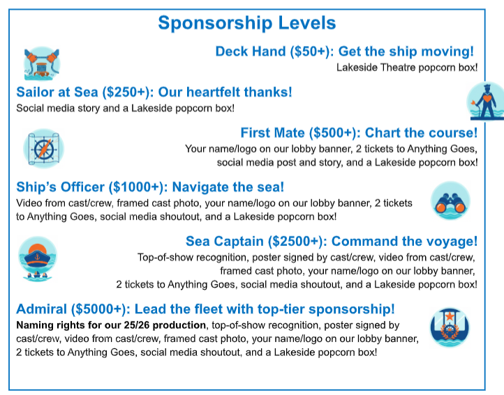 Chart of sponsorship levels for a ship-themed event, ranging from Deck Hand to Admiral, with benefits such as social media posts, tickets to 'Anything Goes', and Lakeside popcorn boxes