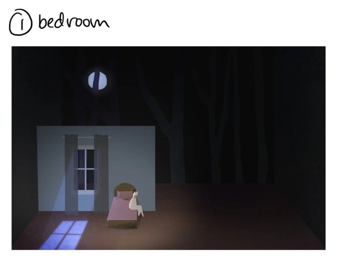 Bedroom to Forest Transition