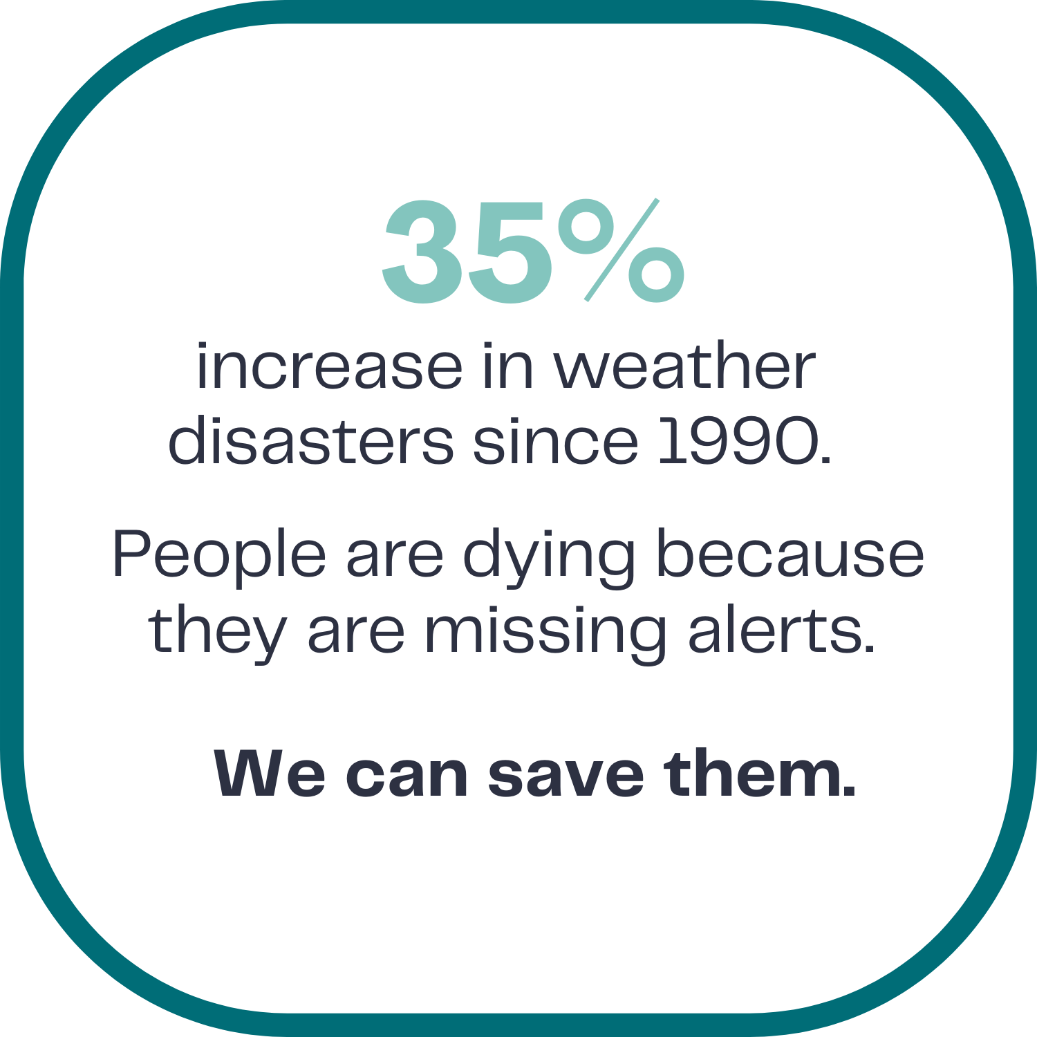 35% increase in weather disasters since 1990. People are dying because they're missing alerts. We can save them.