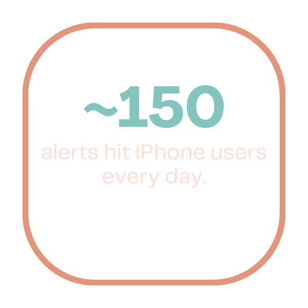 Approximately 150 alerts hit iphone users every day.