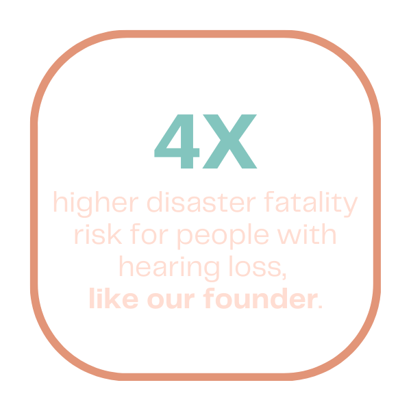 4 times higher disaster fatality risk for people with hearing loss, like our founder