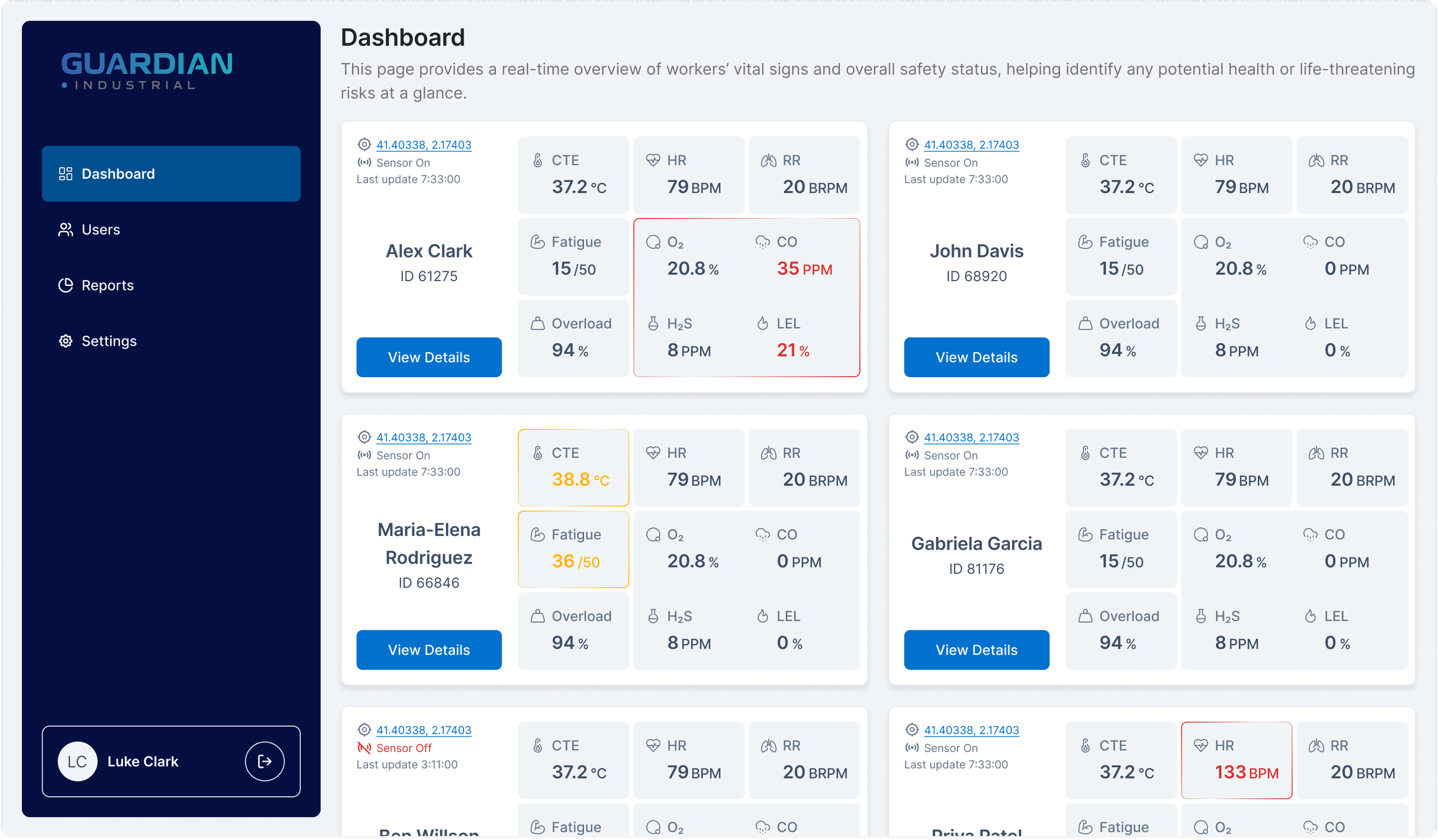 Guardian Industrial Live Dashboard Architecture