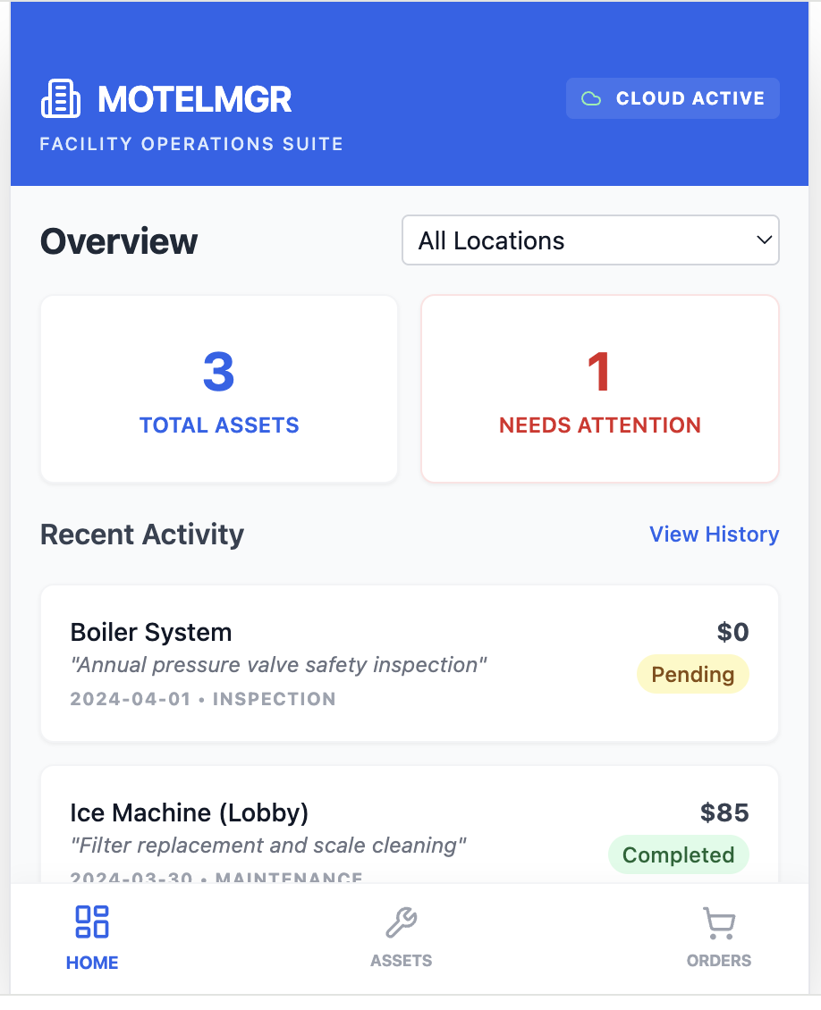 Motel Equipment Maintenance