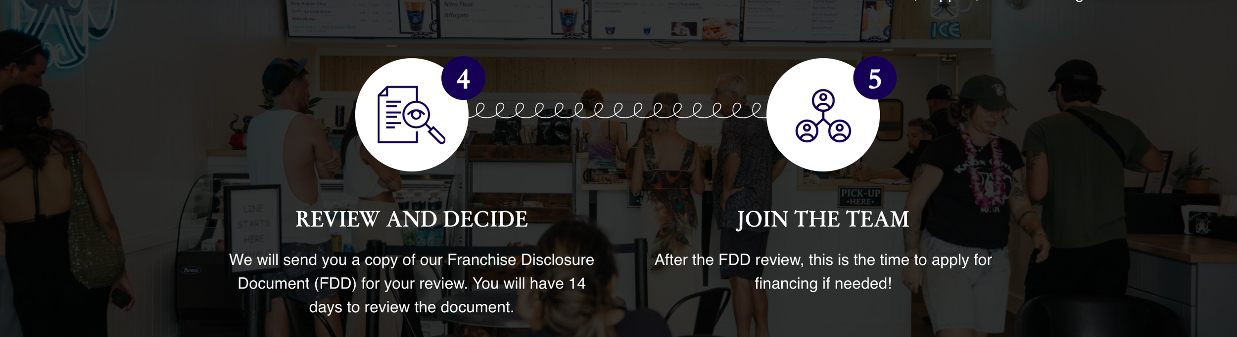 People in line at a counter in a cafe or retail store, with menus on the wall and signs indicating line starts and pick-up areas.