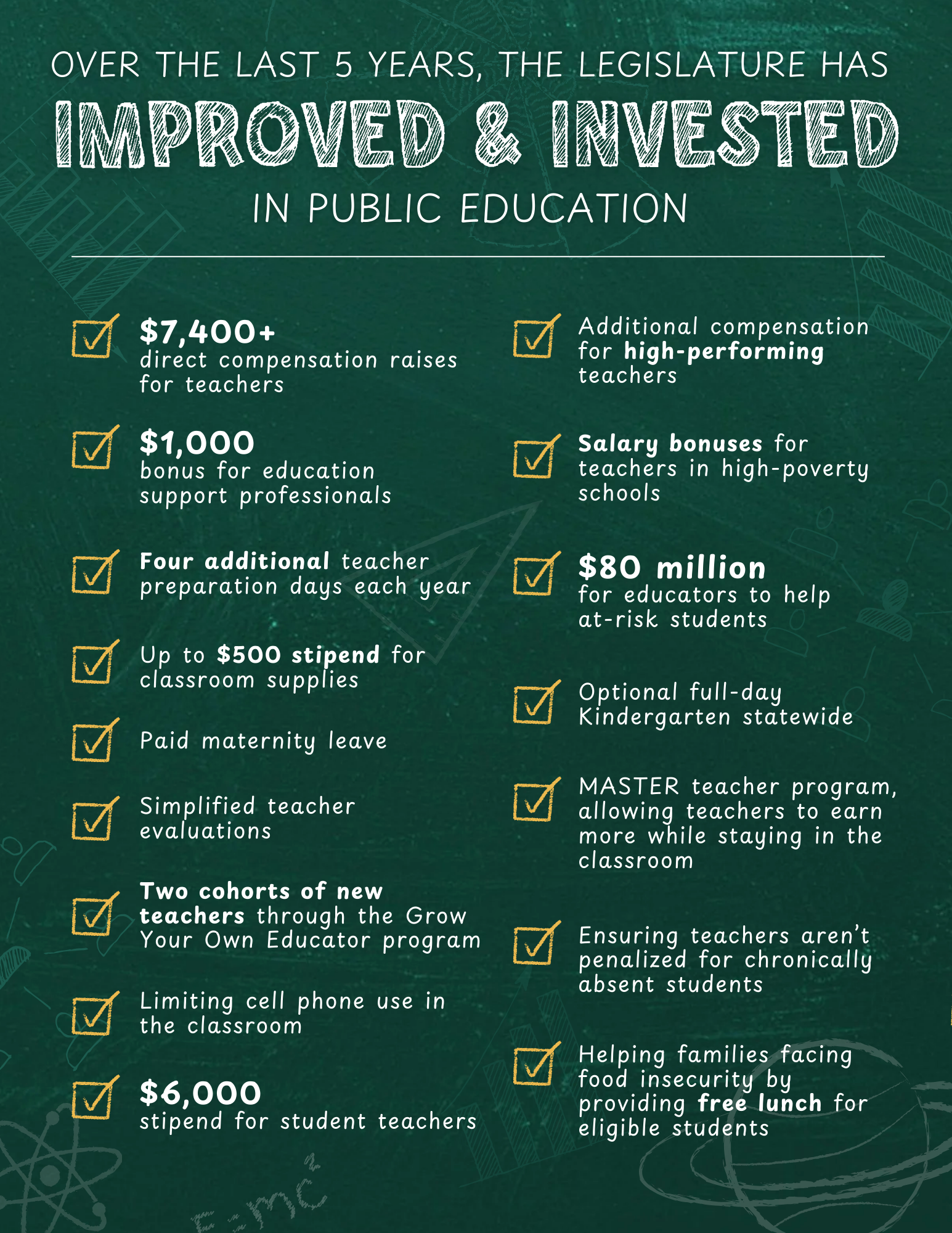 Education - Past 5 Years.png