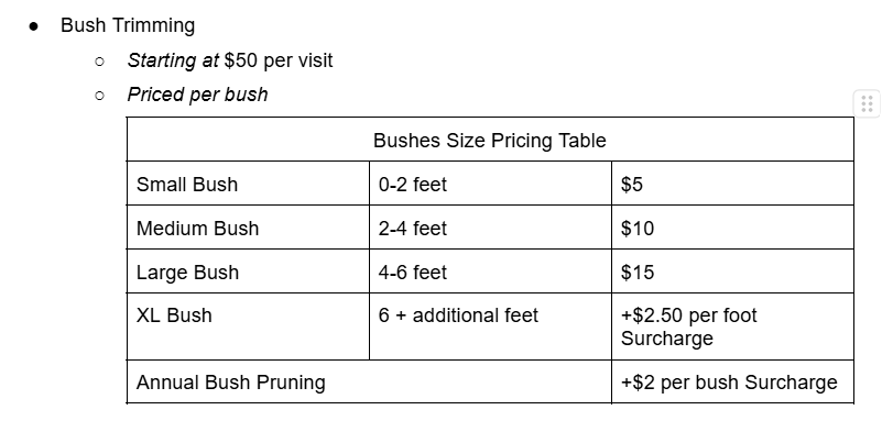 bushTrimming.png