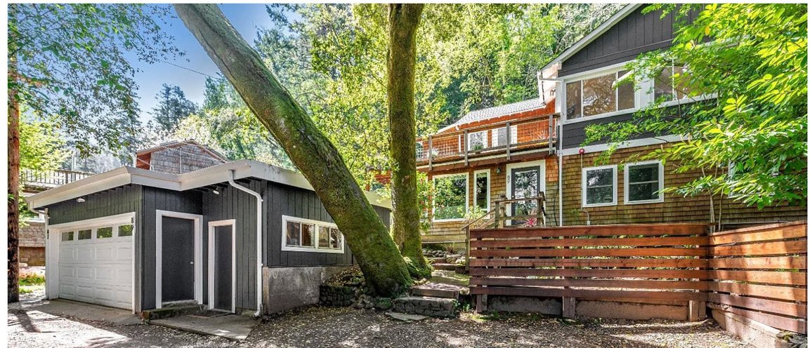 Lower Aztec Avenue | Forest Knolls