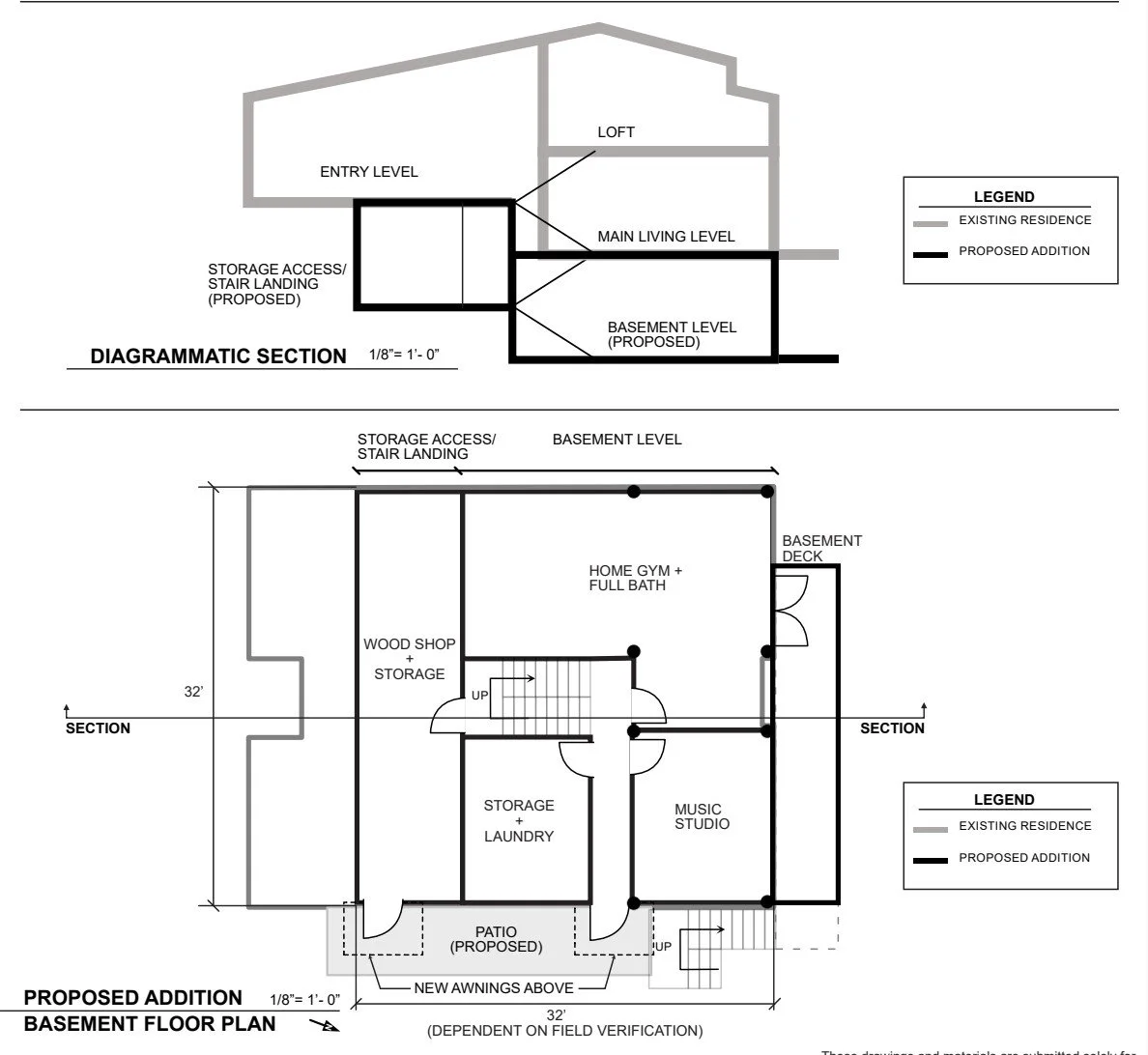 Residential Remodel Feasibility Study