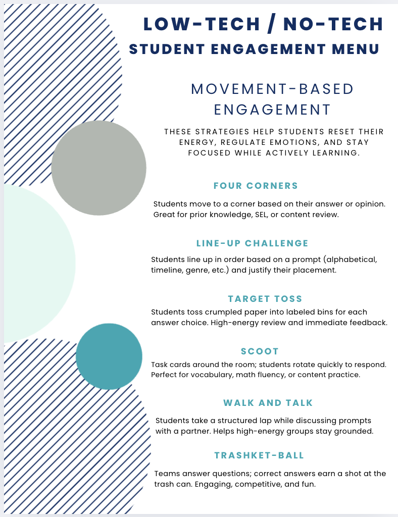 Click here to view sample engagement resource