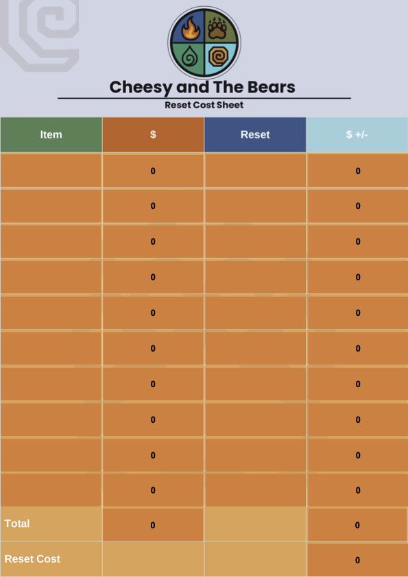 Resetcostsheet.png