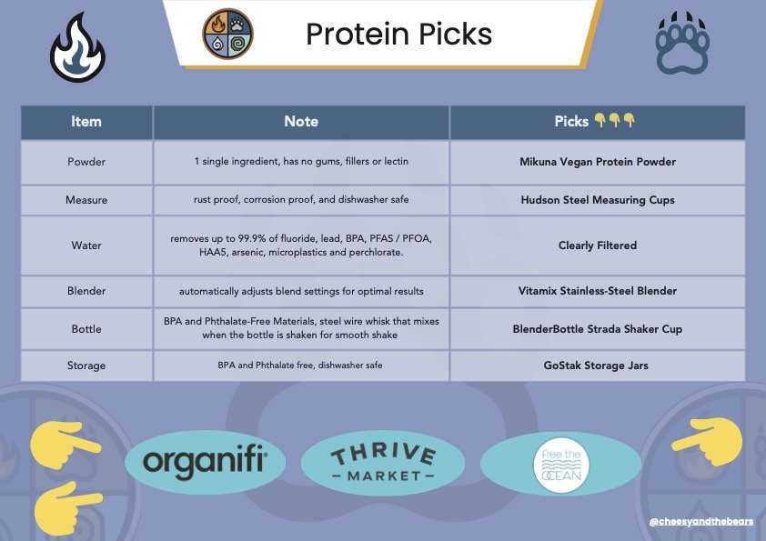 Proteinpicksimage.jpg