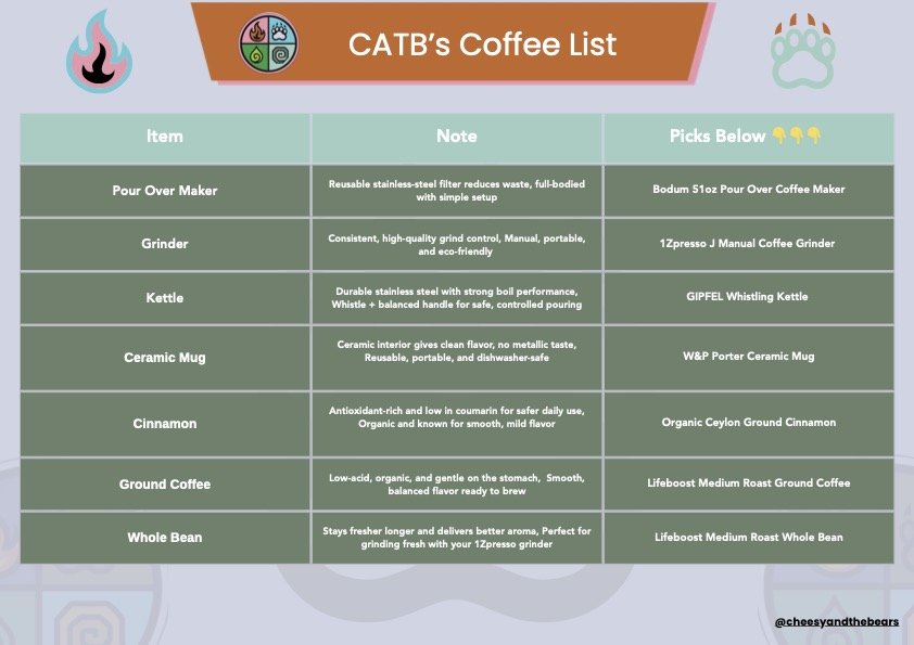 Coffeelistimage.jpg