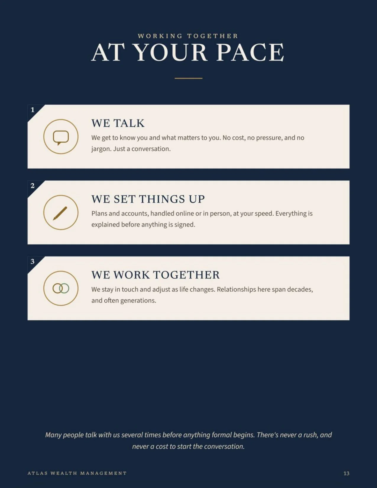 Infographic titled 'Working Together at Your Pace' with three sections: 1. 'We Talk' about understanding and friendly conversations. 2. 'We Set Things Up' about planning and explaining before signing. 3. 'We Work Together' about staying in touch and adjusting as needed. Text at the bottom describes a relaxed approach to communication.