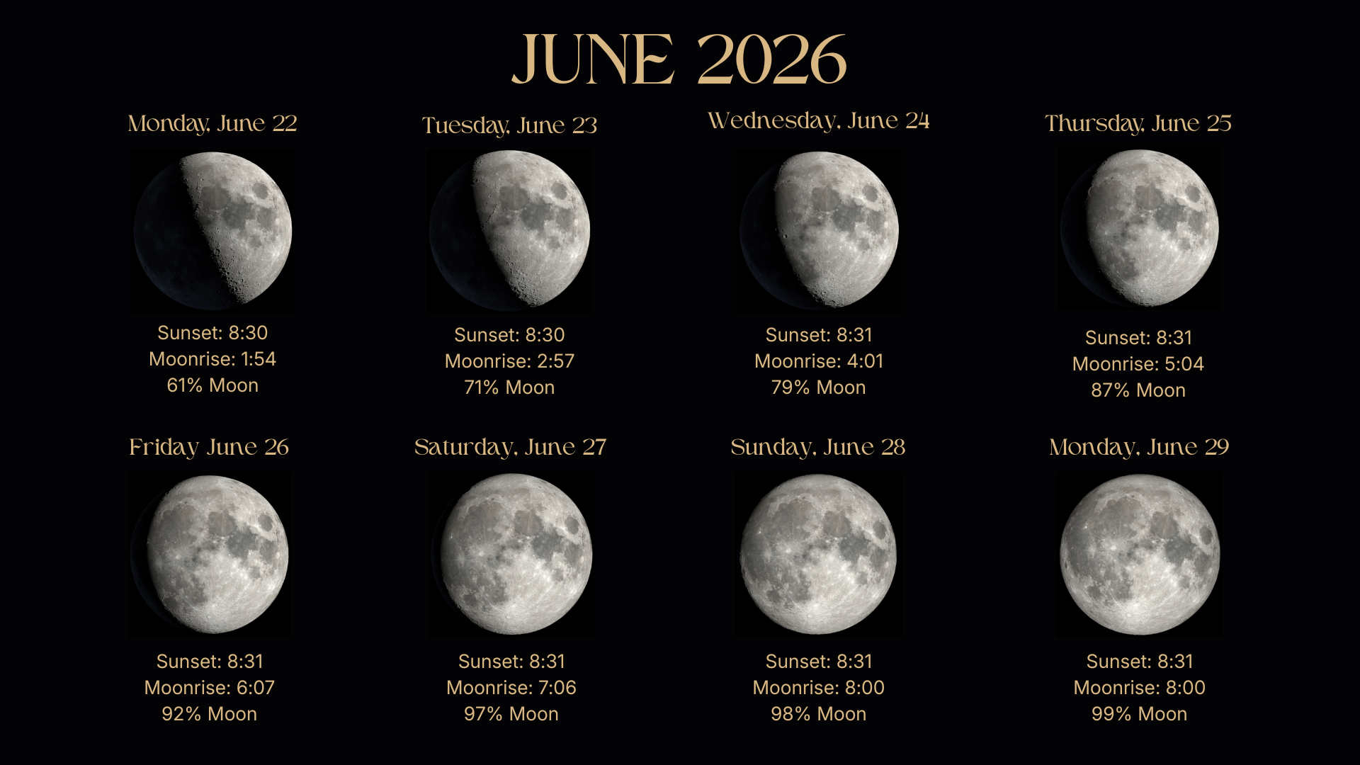 June moonrise diagram of the weekends Selina II offers for the moonlight sail.