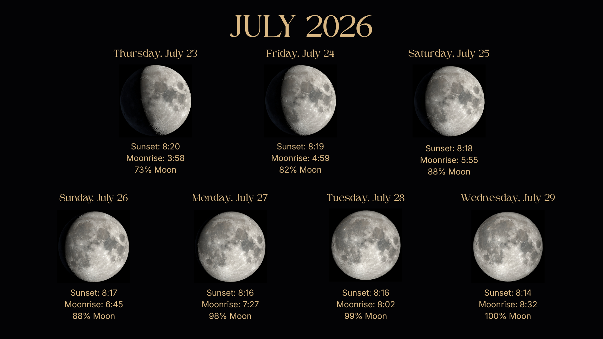July moonrise diagram of the weekends Selina II offers for the moonlight sail.