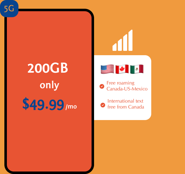 Advertisement for a mobile data plan offering 200GB for $49.99 per month with free roaming in Canada, US, and Mexico, and free international text from Canada.