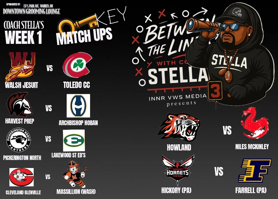 Season 3 is here, look at these week 1 match ups, we are playing big time football
in NEO, no questions!  Let us know in comments Who will most likely surprise everyone in week 1?
'Lets Go Baby'

#love  #community  #fridaynightlights  #football #btlc