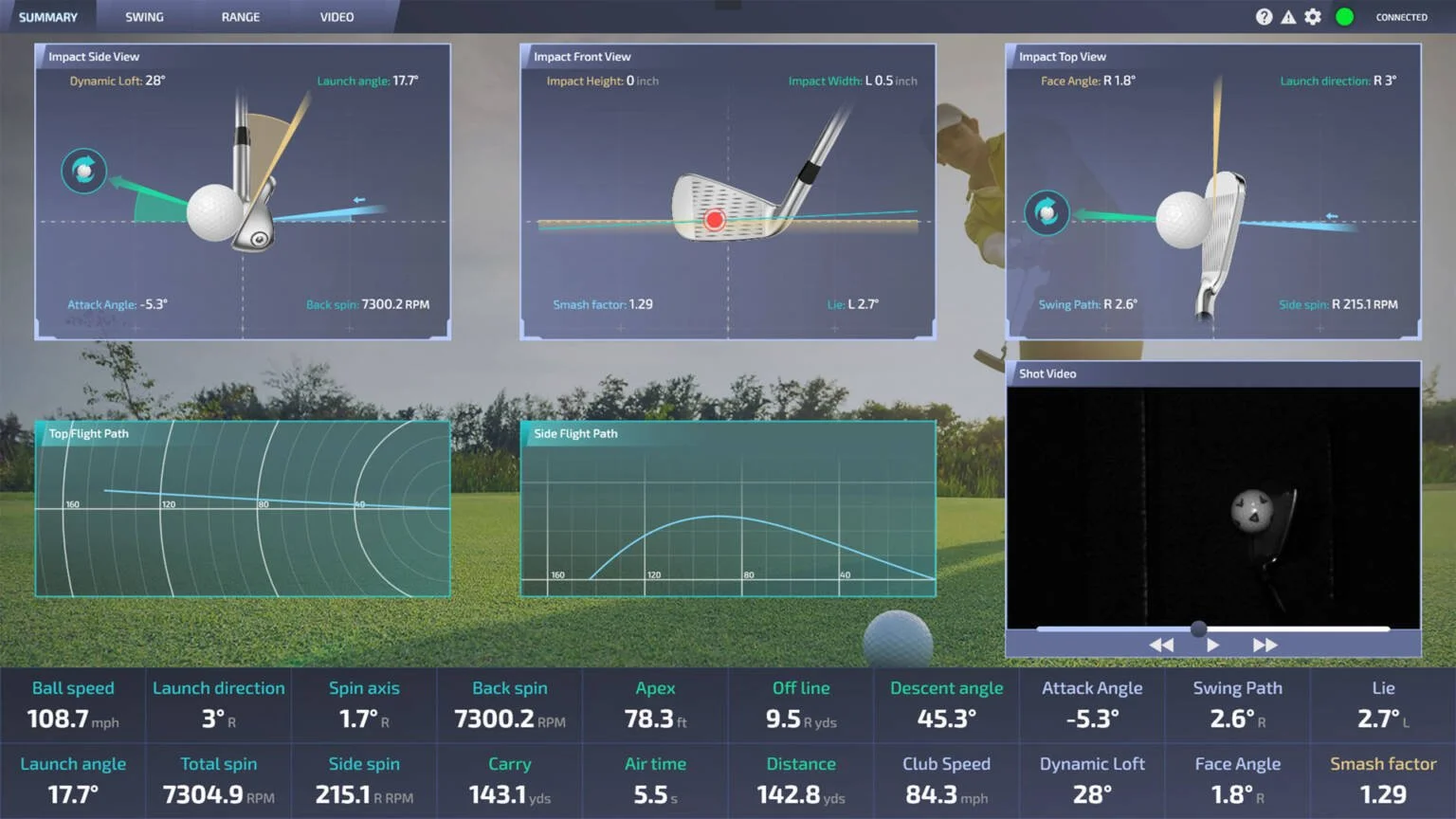 	Golf Professional Services