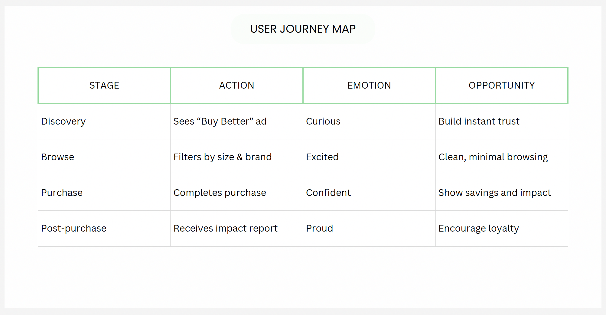 Screenshot 2025-12-11 at 5.17.08 PM.png