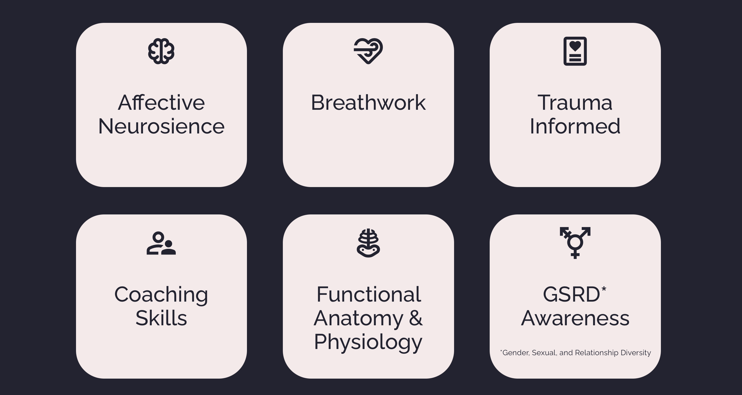 Description of learning modules in sexological bodywork London