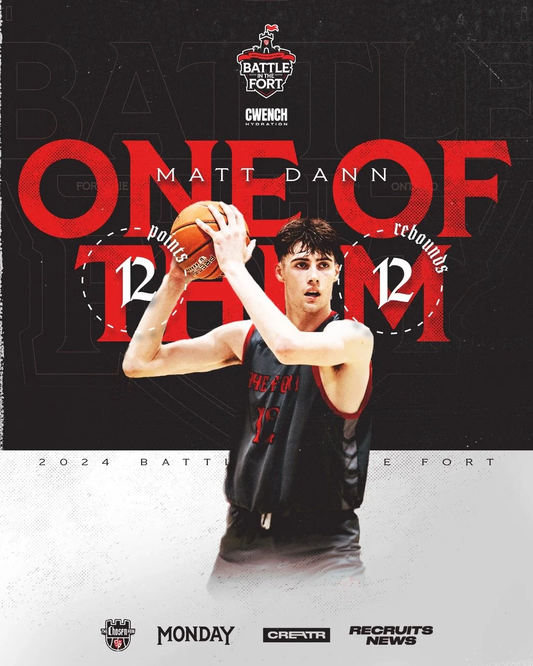 Youth basketball player holding a basketball in front of a poster for the 2024 Battle in the Fort basketball tournament at Cwench Hydration. The poster features bold red and black text, a logo of a fortress with a flag, and includes the date February