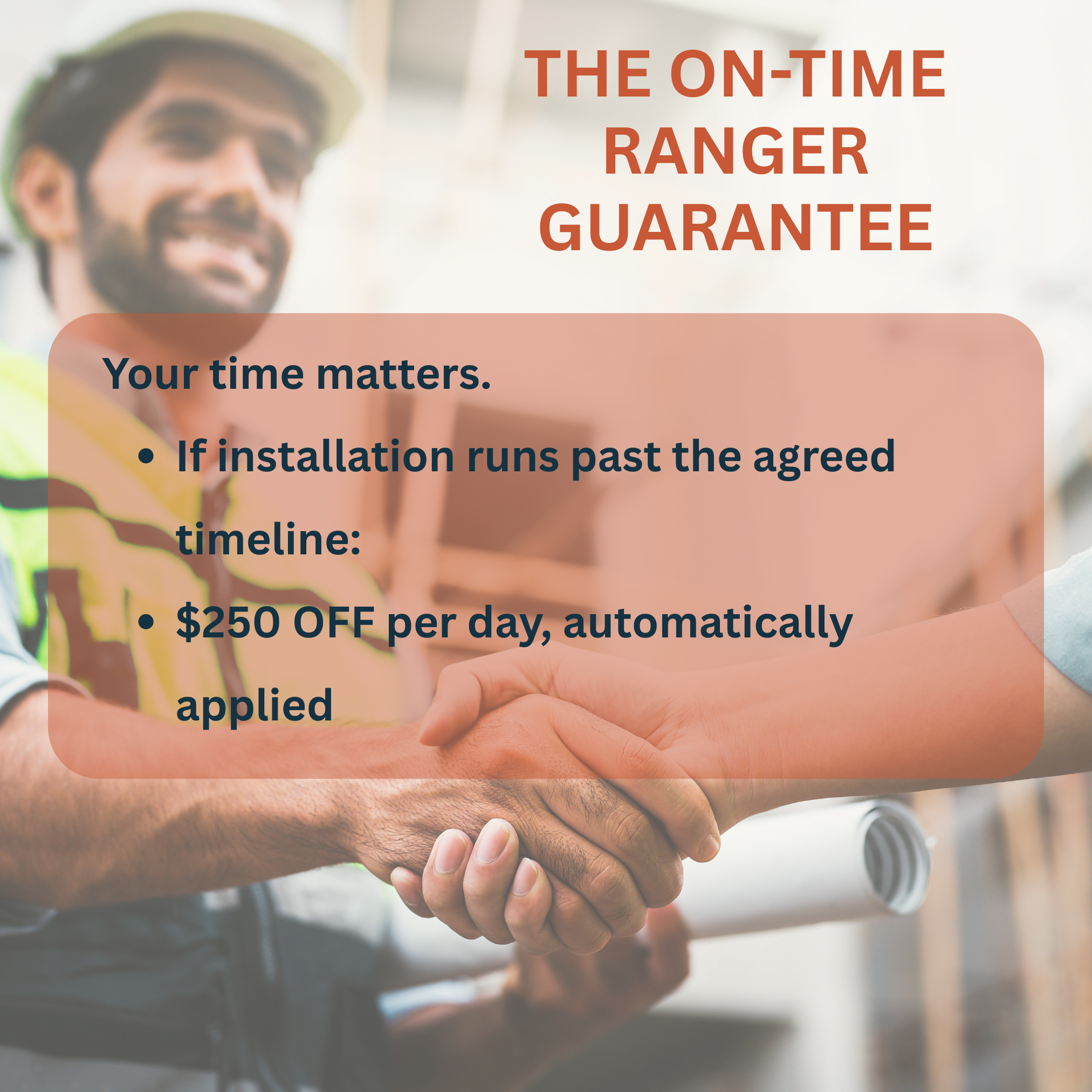 Two construction workers shaking hands, with one holding rolled blueprints. Overlay text promoting the on-time ranger guarantee, emphasizing the importance of time management and offering an automatic $250 discount per day if installation exceeds the