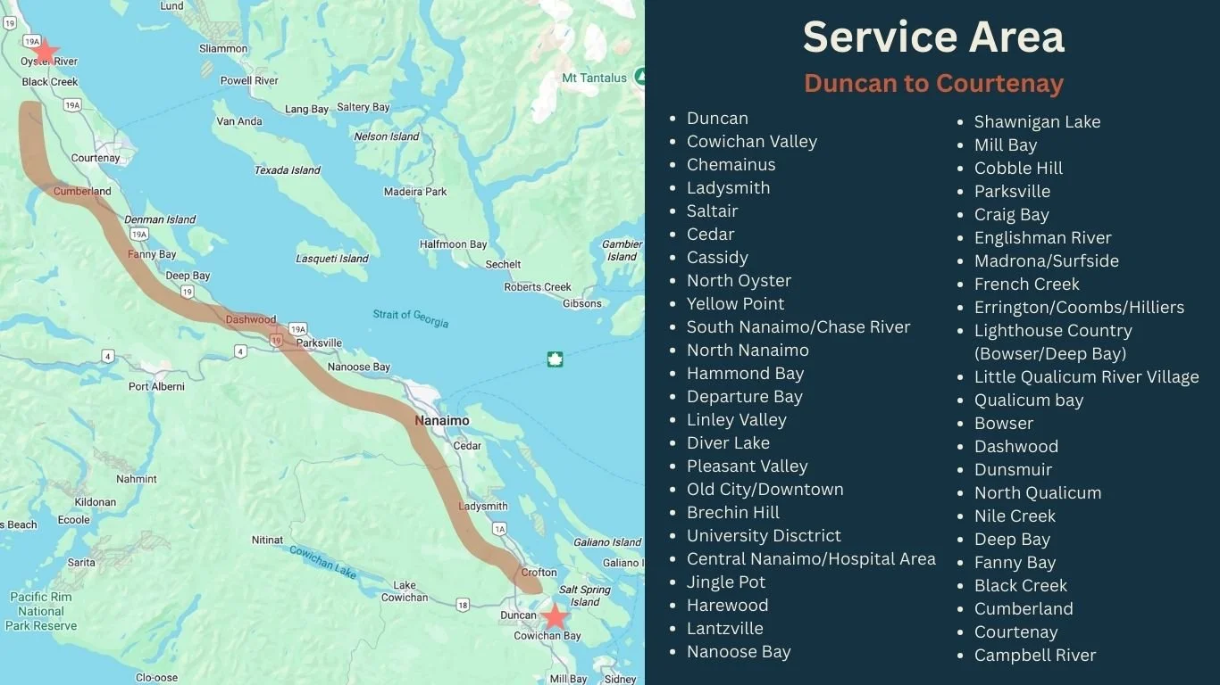 Map of the Service Area from Duncan to Courtenay with a list of locations including Duncan, Cowichan Valley, Chemainus, Ladysmith, Saltair, Cedar, Cassidy, North Oyster, Yellow Point, South Nanaimo/Chase River, North Nanaimo, Hammond Bay, Departure Bay, Linley Valley, Diver Lake, Pleasant Valley, Old City/Downtown, Brechin Hill, University District, Central Nanaimo/Hospital Area, Jingle Pot, Harewood, Lantzville, Nanoose Bay, Shawnigan Lake, Mill Bay, Cobble Hill, Parksville, Craig Bay, Englishman River, Madrona/Surfside, French Creek, Errington/Coombs/Hilliers, Lighthouse Country (Bowser/Deep Bay), Little Qualicum River Village, Qualicum Bay, Bowser, Dashwood, Dunsmuir, North Qualicum, Nile Creek, Deep Bay, Fanny Bay, Black Creek, Cumberland, Campbell River.