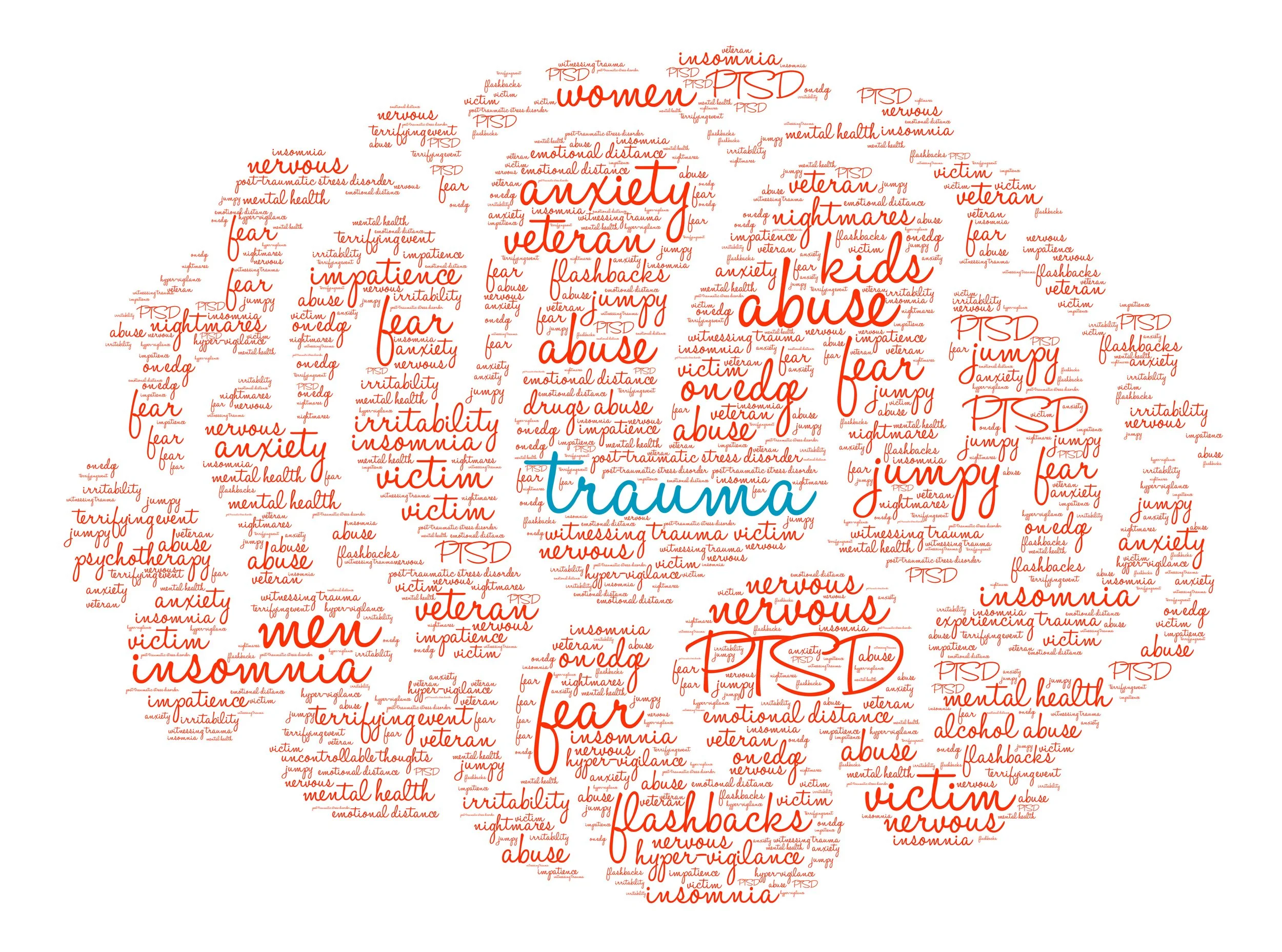 Word cloud with terms related to trauma, mental health, abuse, anxiety, nightmares, PTSD, veteran, insomnia, fear, victim, emotional distance, flashbacks, irritability, nervous, jumpy, and related topics.