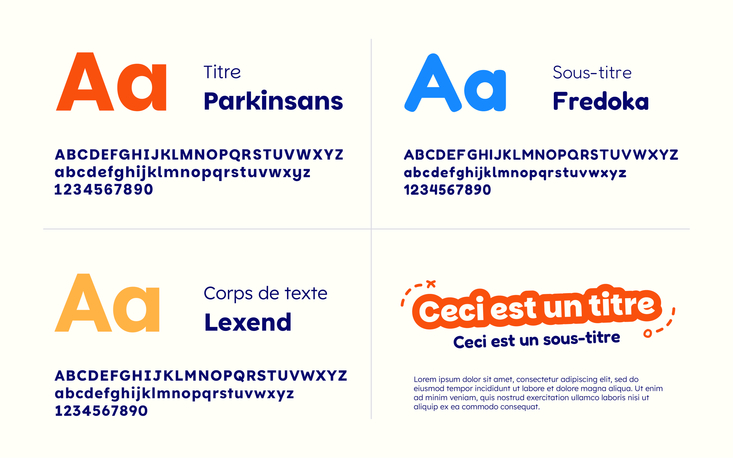 Exemple de différentes polices de caractères, incluant des titres, sous-titres, corps de texte, avec des exemples de lettres majuscules et minuscules, ainsi que des chiffres, illustrant la police Parkinsans, Fredoka et Lexend.