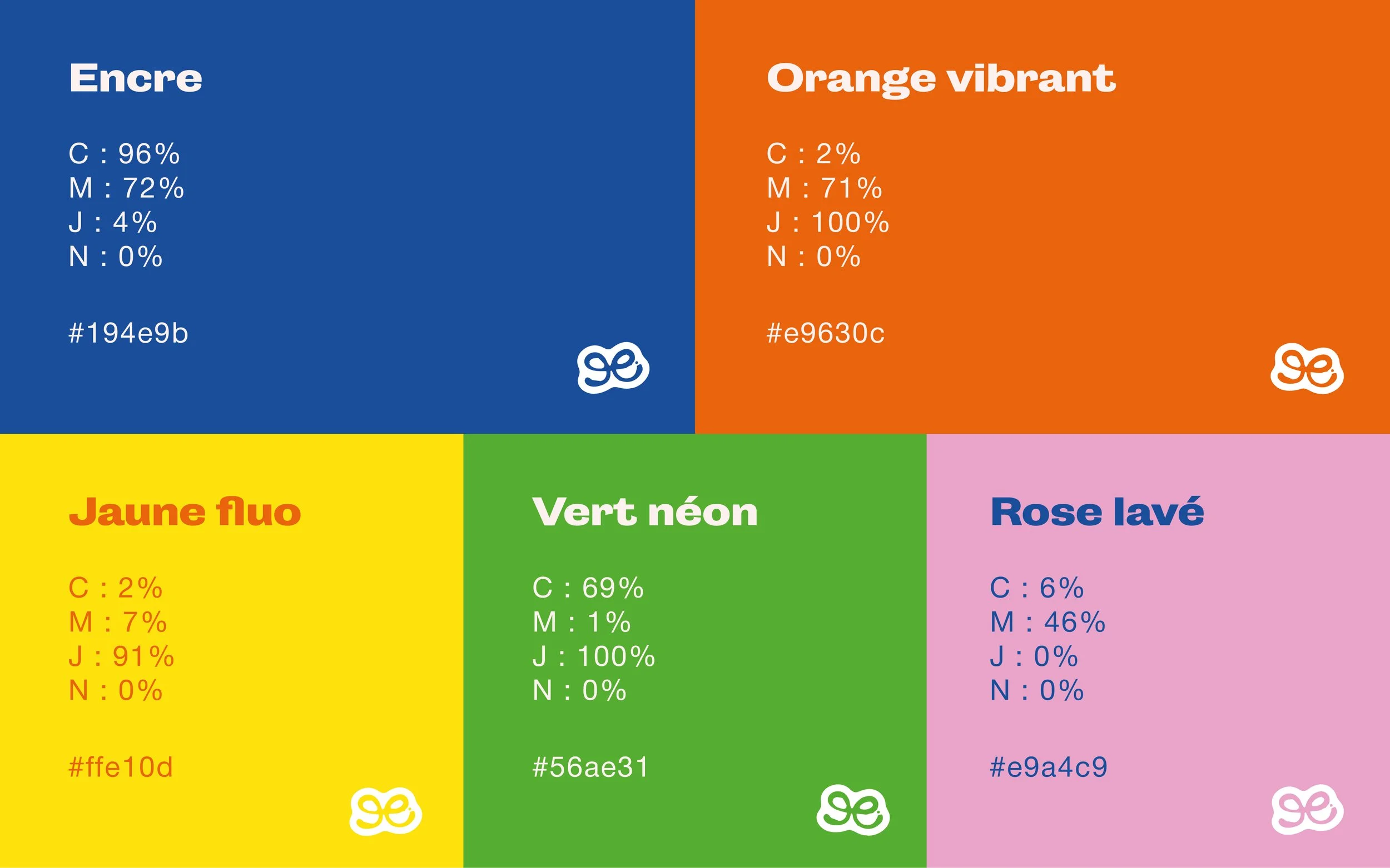 Tableau présentant des informations sur différentes couleurs : encre, orange vif, jaune fluo, vert néon, rose lavé, avec leurs pourcentages de composition en C, M, J, N et leurs codes couleur hexadécimaux.