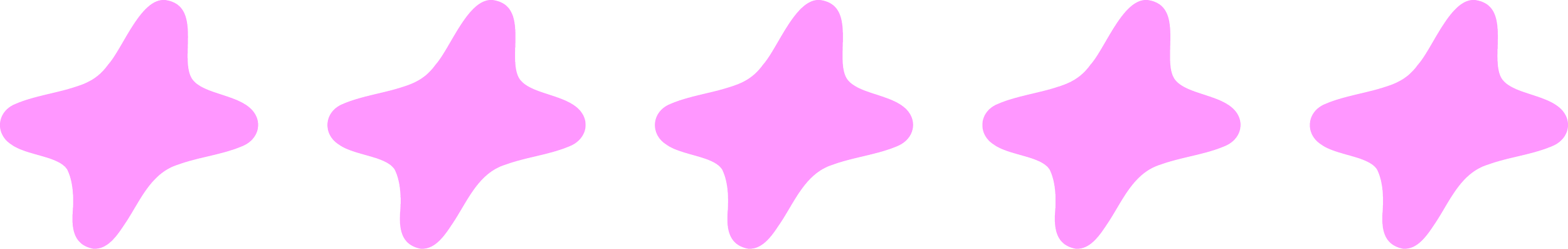 Une rangée de formes roses ressemblant à des étoiles à quatre branches alignées horizontalement.