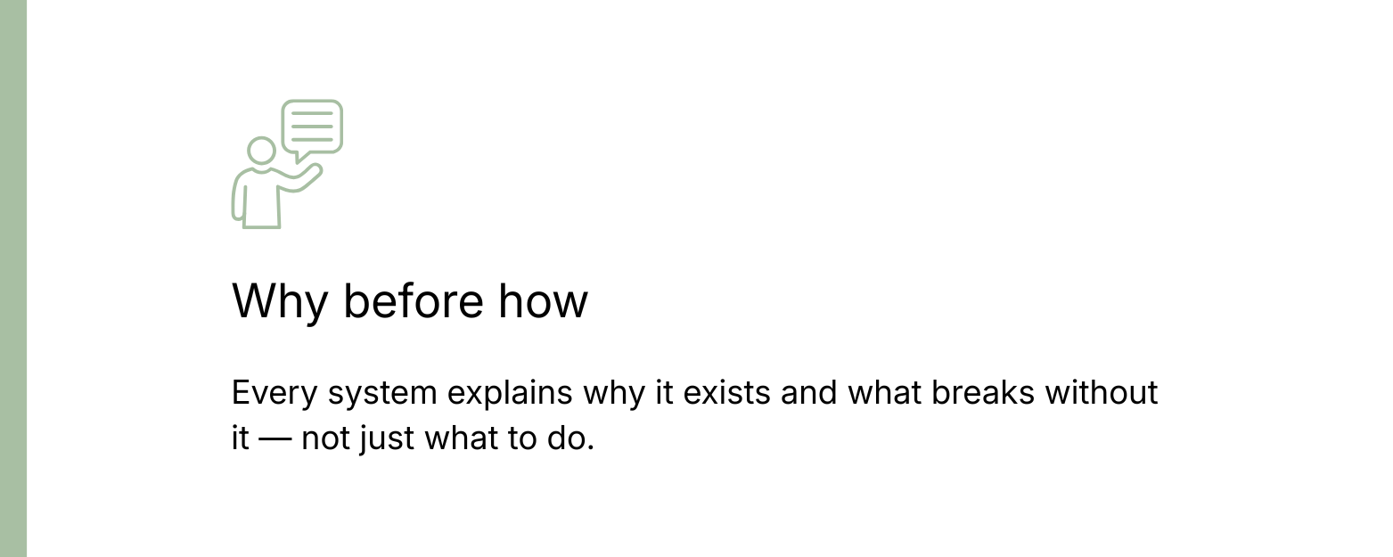 Why before how: Every system explains why it exists and what breaks without it — not just what to do.