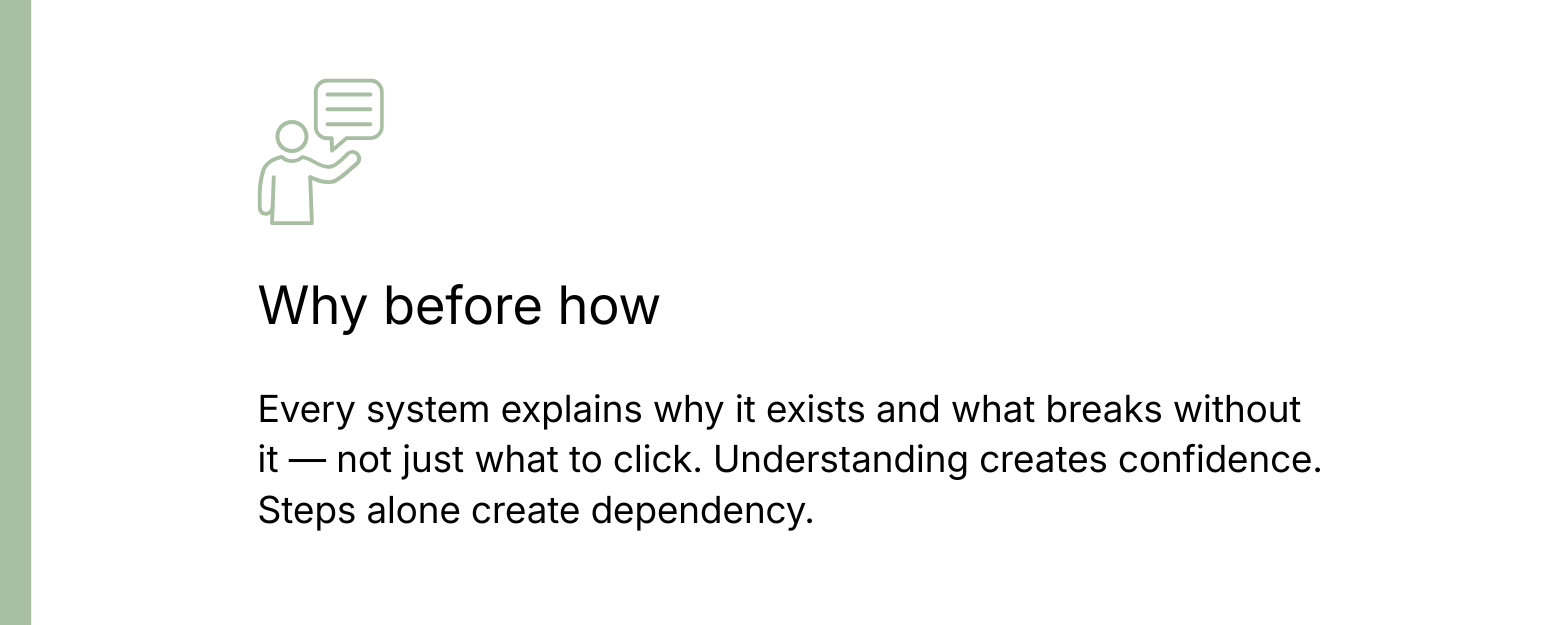 Why before how: Every system explains why it exists and what breaks without it — not just what to click. Understanding creates confidence. Steps alone create dependency.