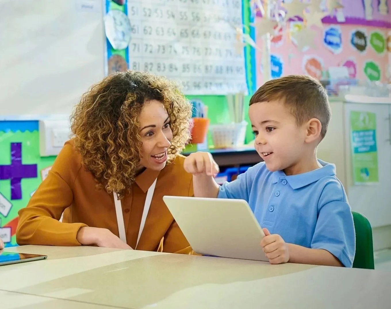 Individual (1:1) Instructional Support | Growing Kiddos