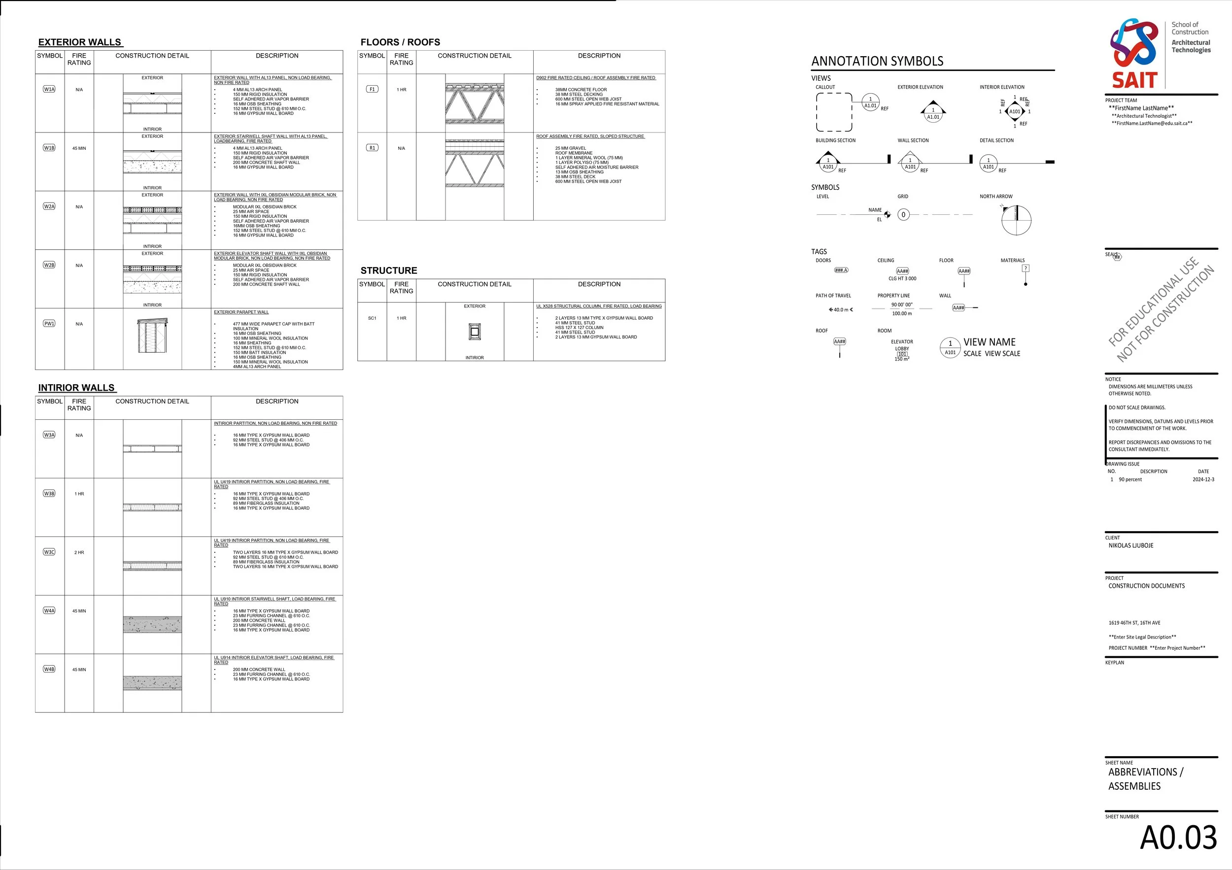 SEM 3 FINAL SUBMISSION (1)_pages-to-jpg-0003.jpg