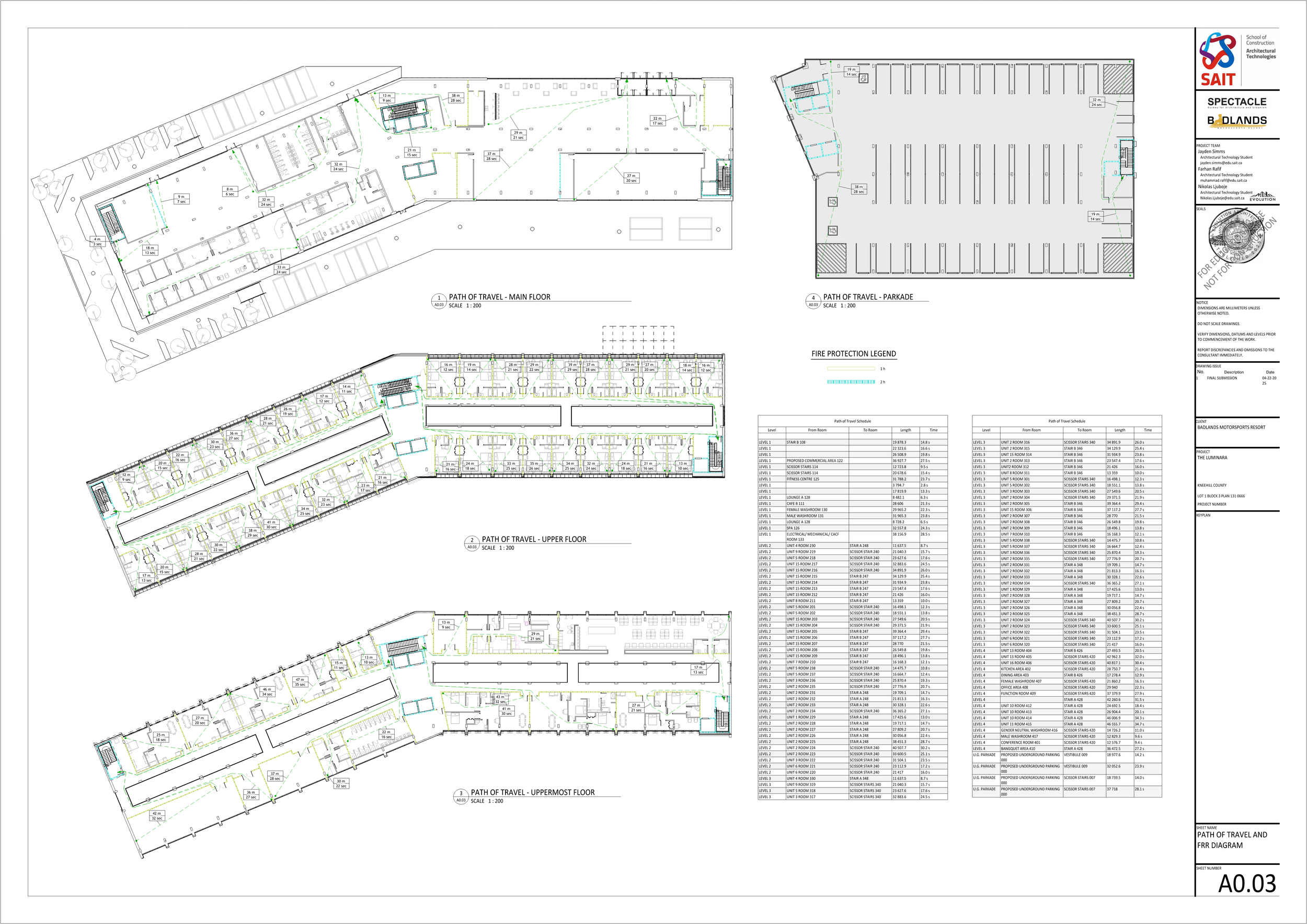 GROUP_6_PROJECT_FILE_Nikolas-Ljuboje Page 003.png